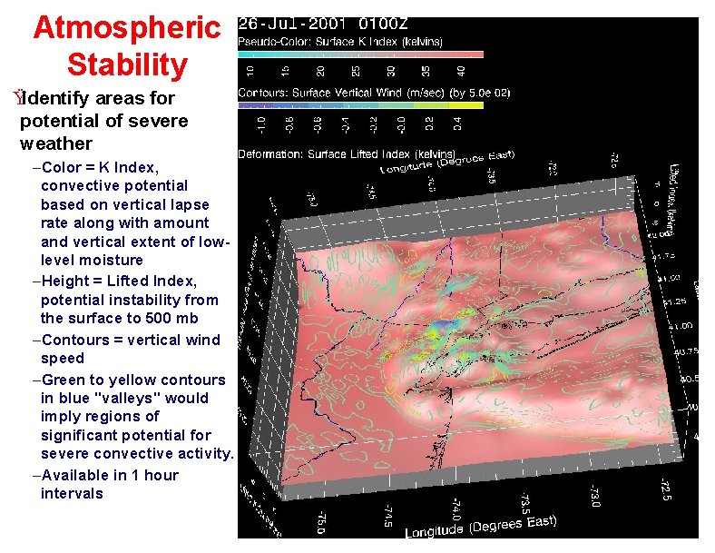 Atmospheric Stability ŸIdentify areas for potential of severe weather –Color = K Index, convective