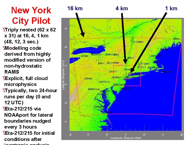 New York City Pilot ŸTriply nested (62 x 31) at 16, 4, 1 km