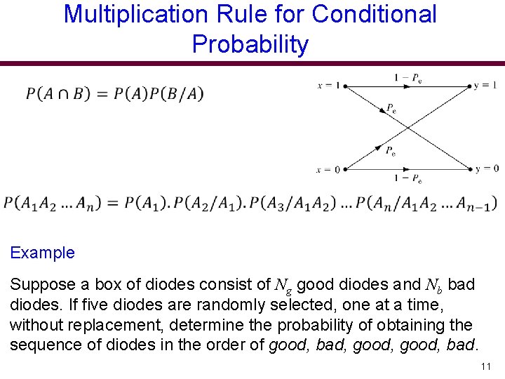 Multiplication Rule for Conditional Probability Example Suppose a box of diodes consist of Ng