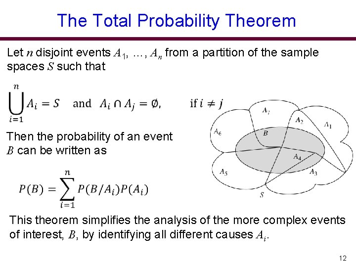 The Total Probability Theorem Let n disjoint events A 1, …, An from a