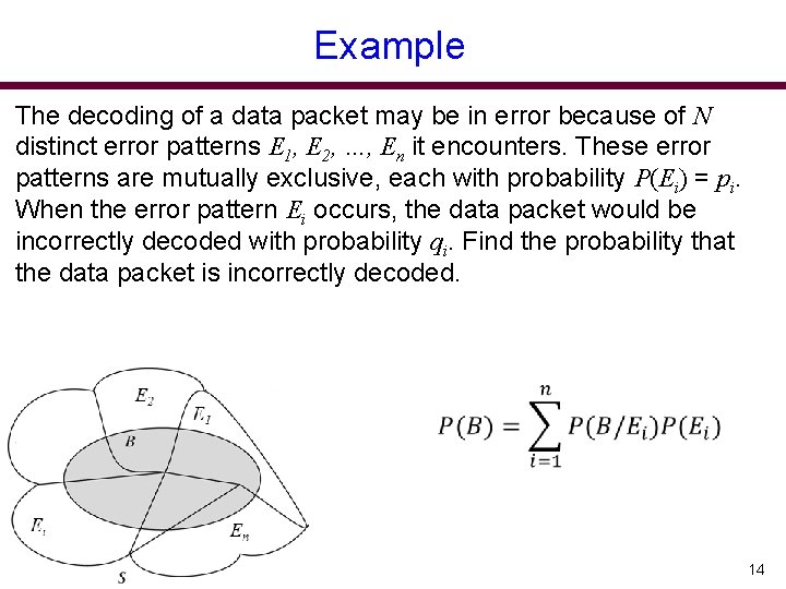 Example The decoding of a data packet may be in error because of N