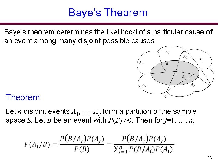 Baye’s Theorem Baye’s theorem determines the likelihood of a particular cause of an event