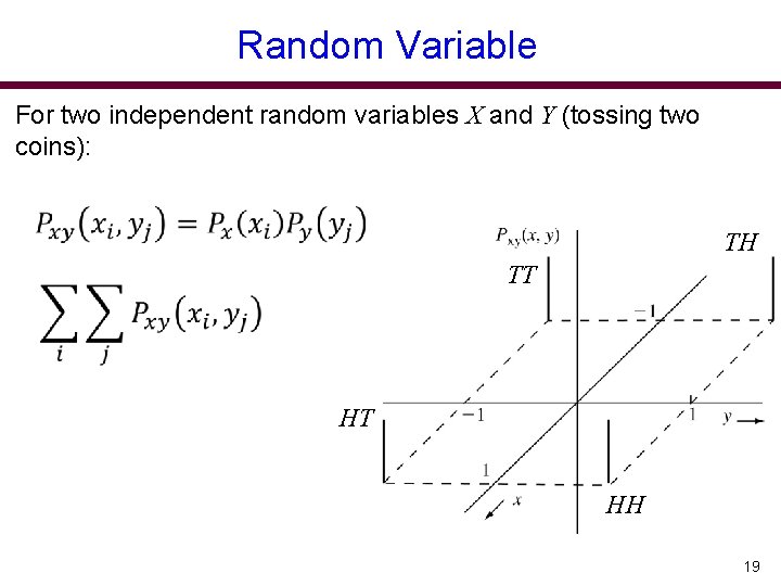 Random Variable For two independent random variables X and Y (tossing two coins): TH