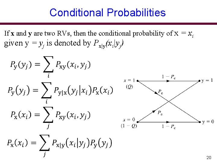 Conditional Probabilities If x and y are two RVs, then the conditional probability of