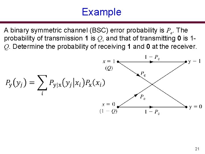 Example A binary symmetric channel (BSC) error probability is Pe. The probability of transmission