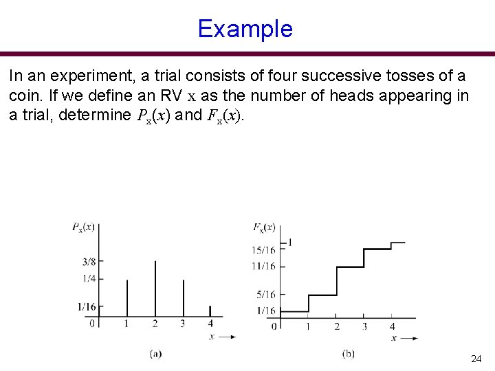 Example In an experiment, a trial consists of four successive tosses of a coin.