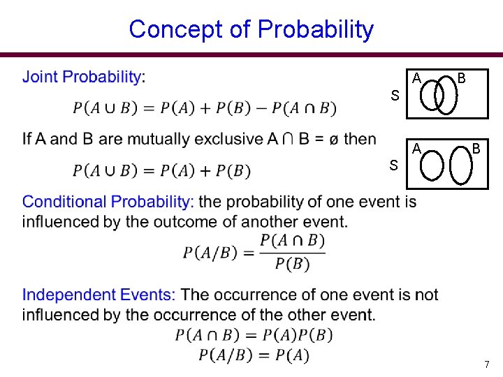 Concept of Probability A B S 7 