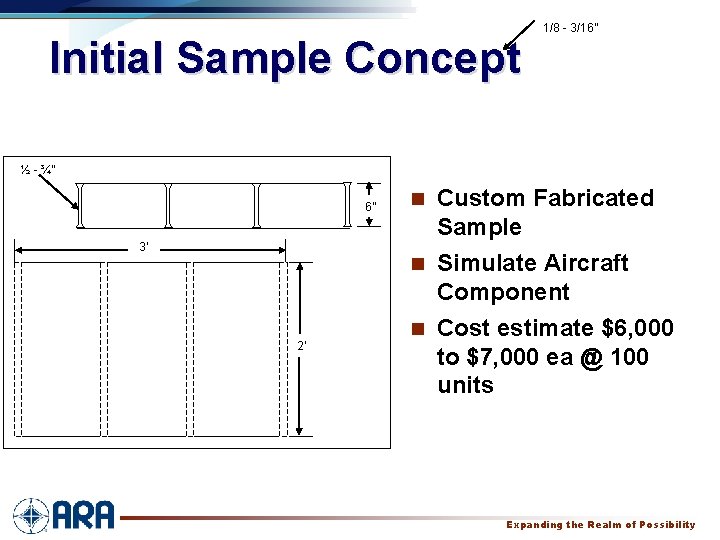 Initial Sample Concept 1/8 - 3/16” ½ - ¾” 6” 3’ 2’ Custom Fabricated