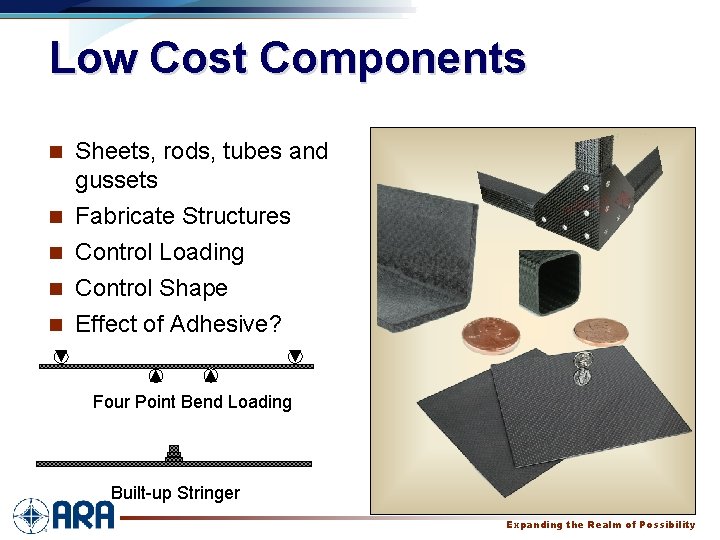 Low Cost Components n n Sheets, rods, tubes and gussets Fabricate Structures Control Loading