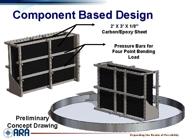 Component Based Design 2’ X 3’ X 1/8” Carbon/Epoxy Sheet Pressure Bars for Four