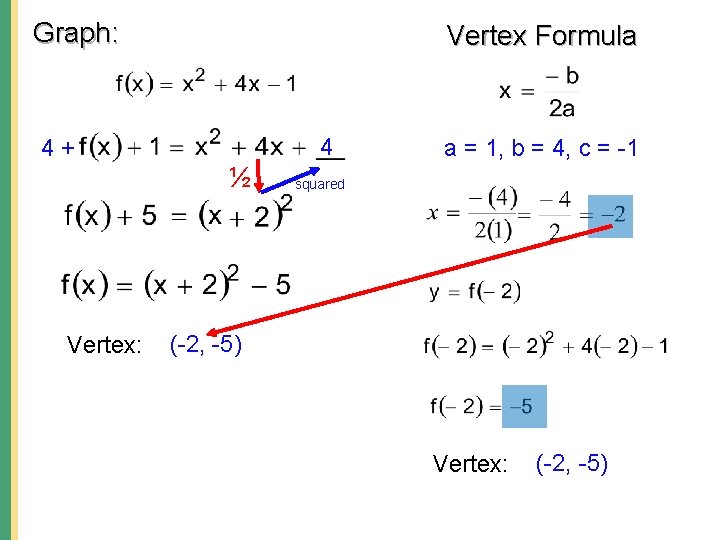 Graph: Vertex Formula 4 4+ ½ Vertex: a = 1, b = 4, c