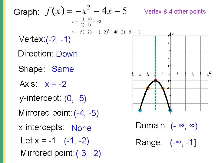 Graph: Vertex & 4 other points Vertex: (-2, -1) Direction: Down Shape: Same Axis: