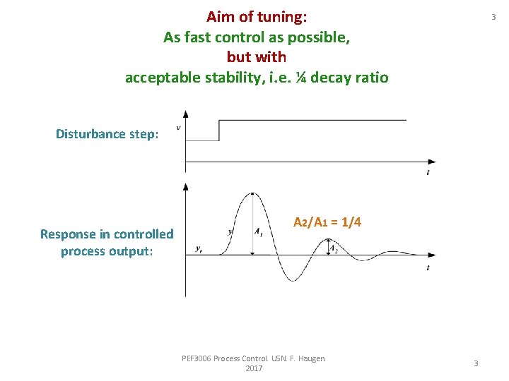 Aim of tuning: As fast control as possible, but with acceptable stability, i. e.