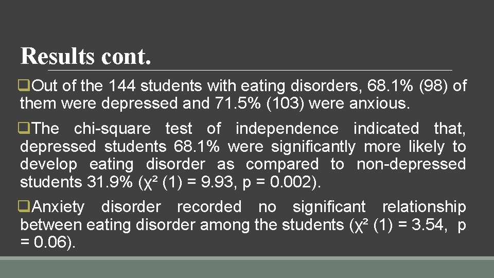 Results cont. q. Out of the 144 students with eating disorders, 68. 1% (98)