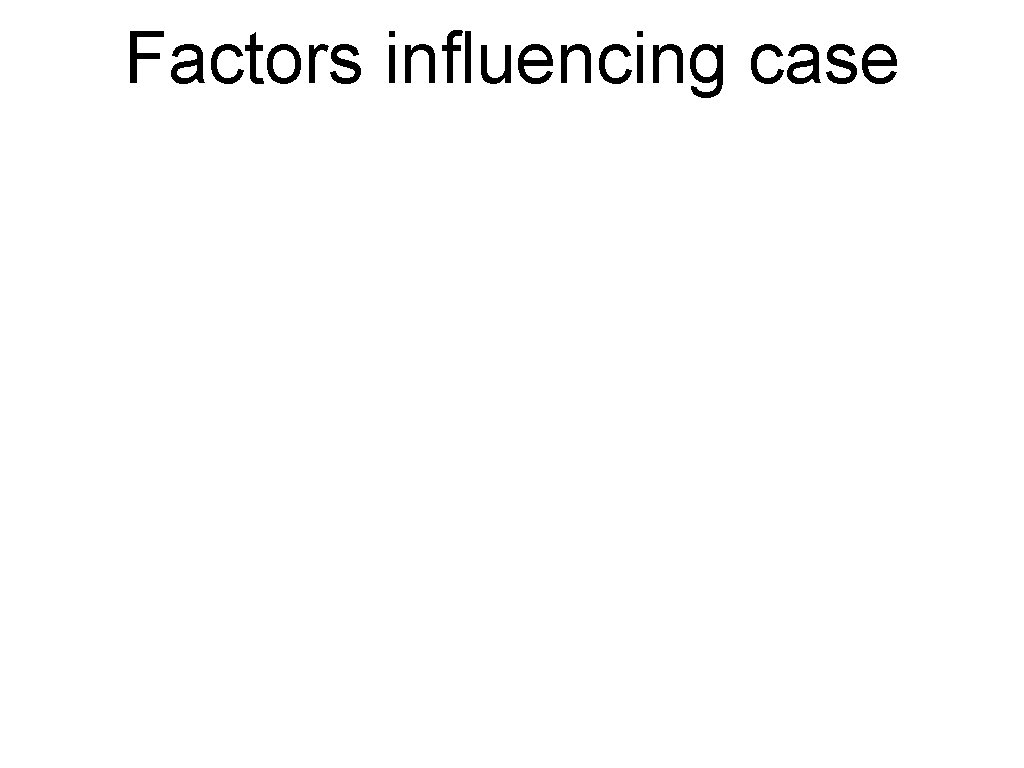 Factors influencing case 