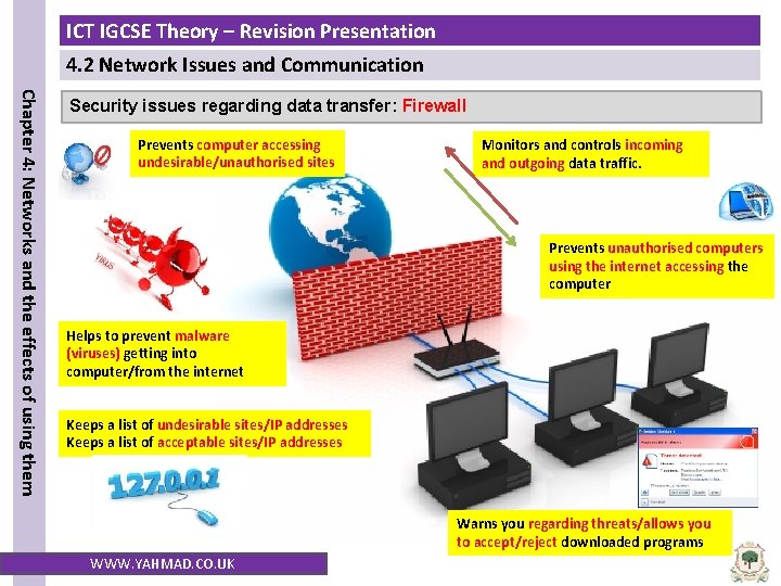 ICT IGCSE Theory – Revision Presentation 4. 2 Network Issues and Communication Chapter 4: