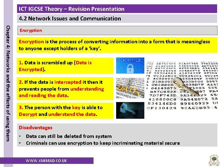 ICT IGCSE Theory – Revision Presentation 4. 2 Network Issues and Communication Chapter 4: