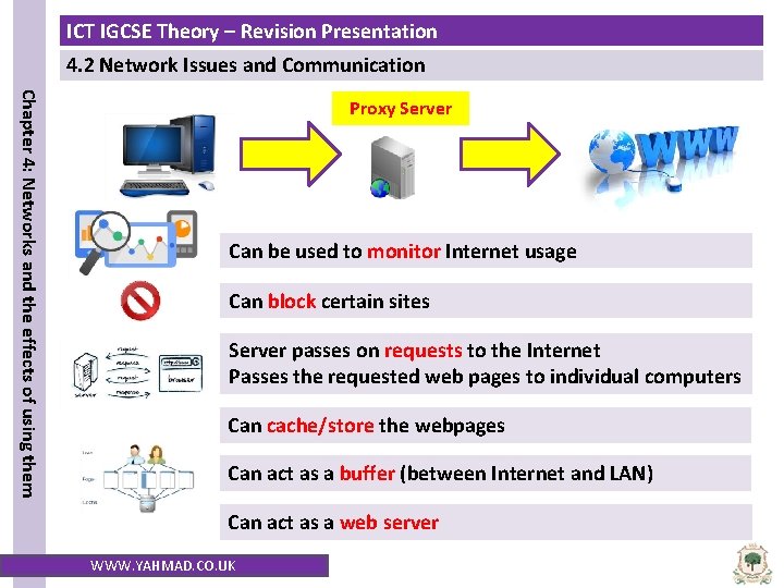 ICT IGCSE Theory – Revision Presentation 4. 2 Network Issues and Communication Chapter 4: