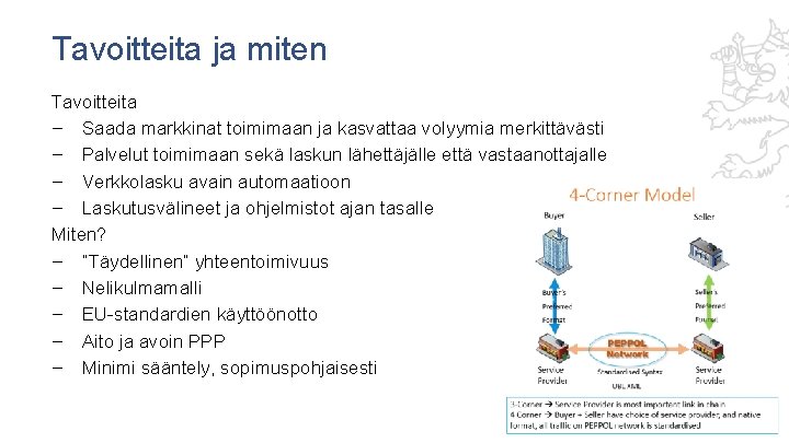 Tavoitteita ja miten Tavoitteita ‒ Saada markkinat toimimaan ja kasvattaa volyymia merkittävästi ‒ Palvelut