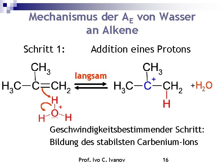 Mechanismus der AE von Wasser an Alkene Schritt 1: Addition eines Protons langsam +H Mechanismus der AE von Wasser an Alkene Schritt 1: Addition eines Protons langsam +H