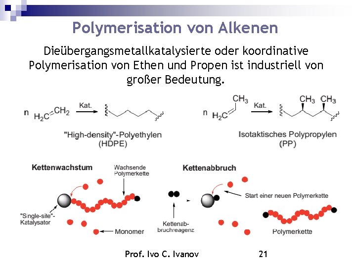 Polymerisation von Alkenen Dieübergangsmetallkatalysierte oder koordinative Polymerisation von Ethen und Propen ist industriell von