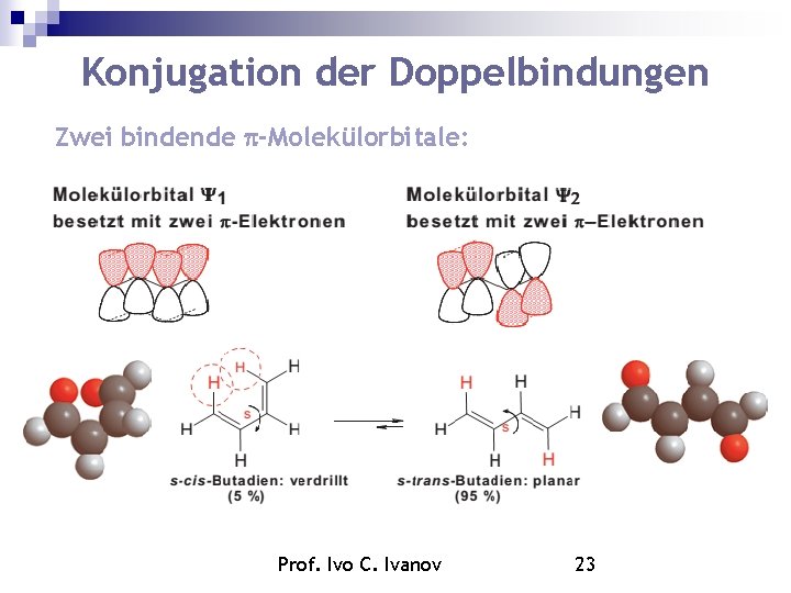 Konjugation der Doppelbindungen Zwei bindende -Molekülorbitale: Prof. Ivo C. Ivanov 23 