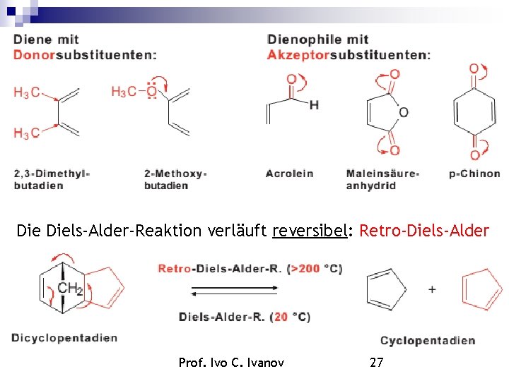 Die Diels-Alder-Reaktion verläuft reversibel: Retro-Diels-Alder Prof. Ivo C. Ivanov 27 