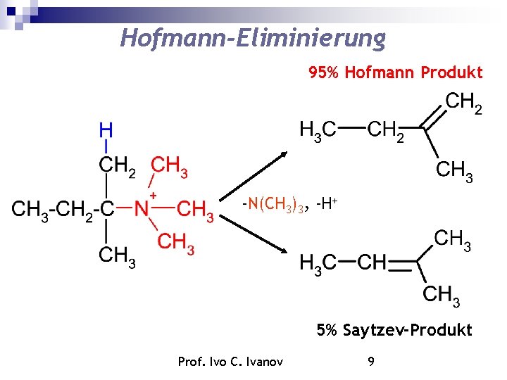 Hofmann-Eliminierung 95% Hofmann Produkt -N(CH 3)3, -H+ 5% Saytzev-Produkt Prof. Ivo C. Ivanov 9