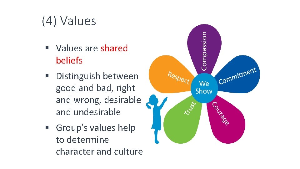 (4) Values § Values are shared beliefs § Distinguish between good and bad, right