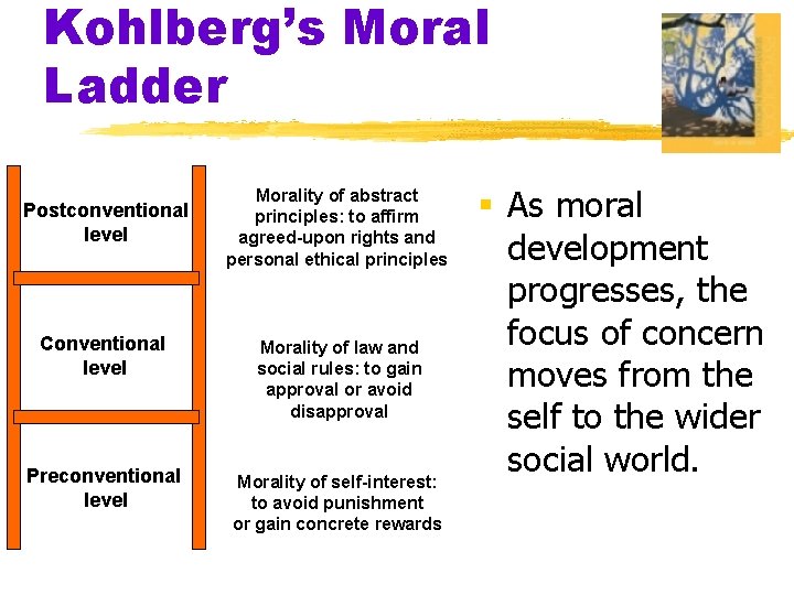 Kohlberg’s Moral Ladder Postconventional level Morality of abstract principles: to affirm agreed-upon rights and