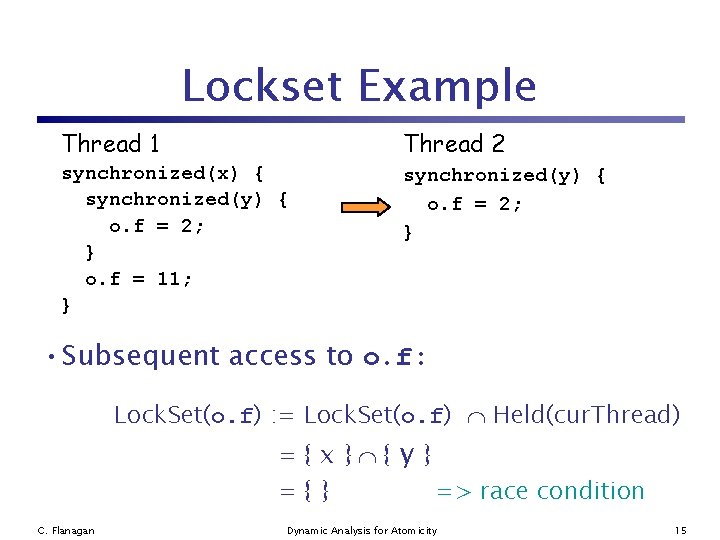 Lockset Example Thread 1 Thread 2 synchronized(x) { synchronized(y) { o. f = 2;