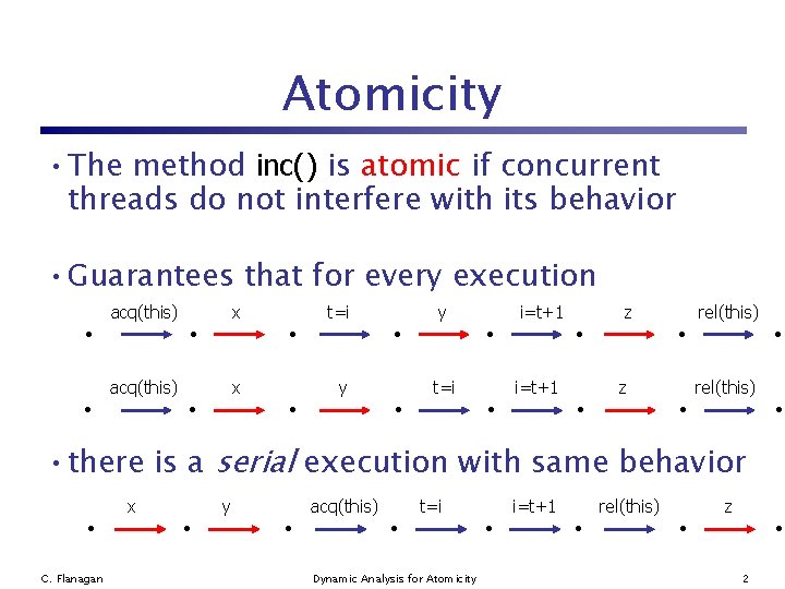 Atomicity • The method inc() is atomic if concurrent threads do not interfere with