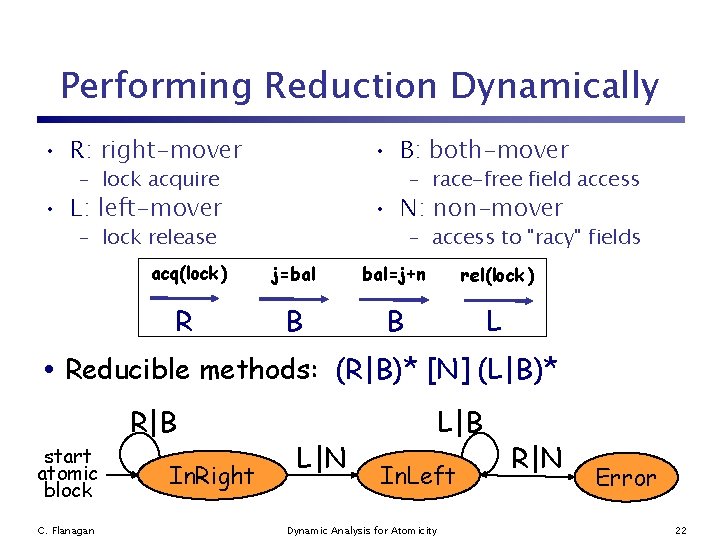 Performing Reduction Dynamically • R: right-mover • B: both-mover • L: left-mover • N: