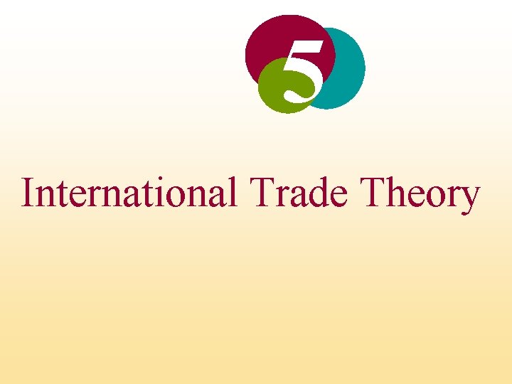 5 International Trade Theory 