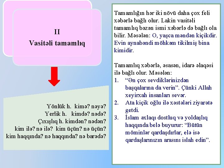 II Vasitəli tamamlıq Yönlük h. kimə? nəyə? Yerlik h. kimdə? nədə? Çıxışlıq h. kimdən?