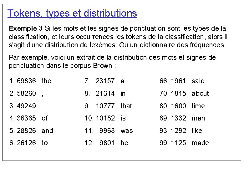 Tokens, types et distributions Exemple 3 Si les mots et les signes de ponctuation