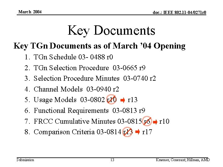 March 2004 doc. : IEEE 802. 11 -04/0271 r 0 Key Documents Key TGn