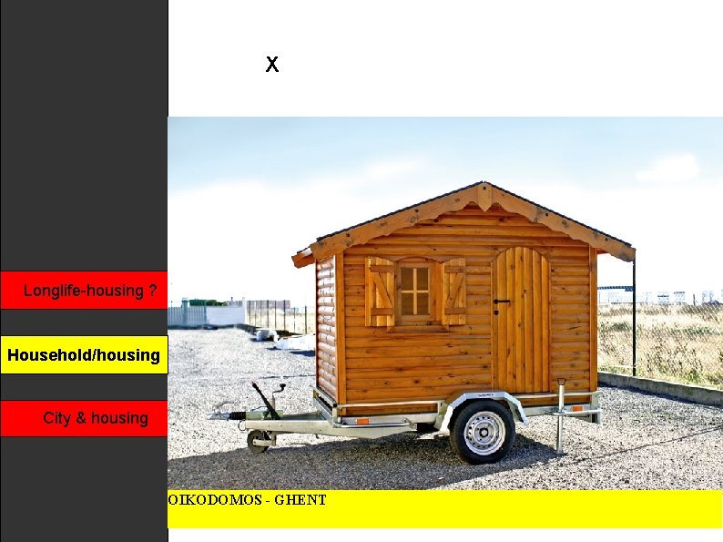 X Longlife-housing ? Household & housing Household/housing City & housing OIKODOMOS - GHENT 