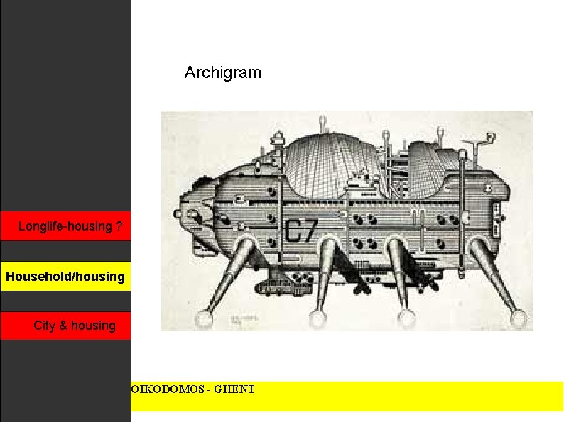 Archigram Longlife-housing ? Household & housing Household/housing City & housing OIKODOMOS - GHENT 