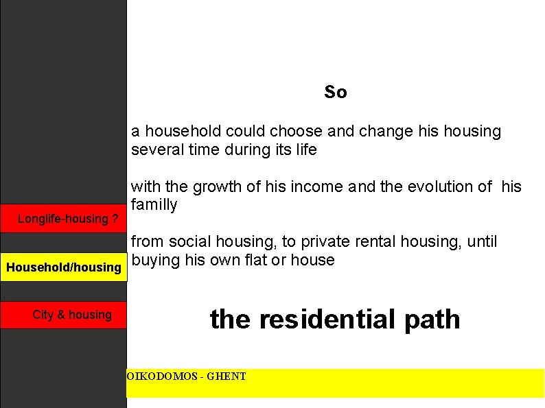 So a household could choose and change his housing several time during its life