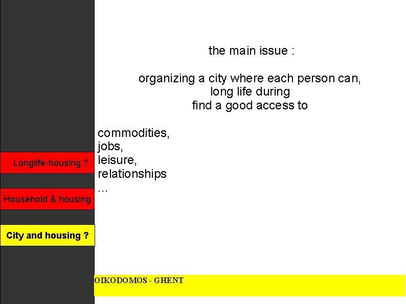 the main issue : organizing a city where each person can, long life during