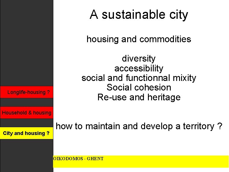 A sustainable city housing and commodities Longlife-housing ? diversity accessibility social and functionnal mixity