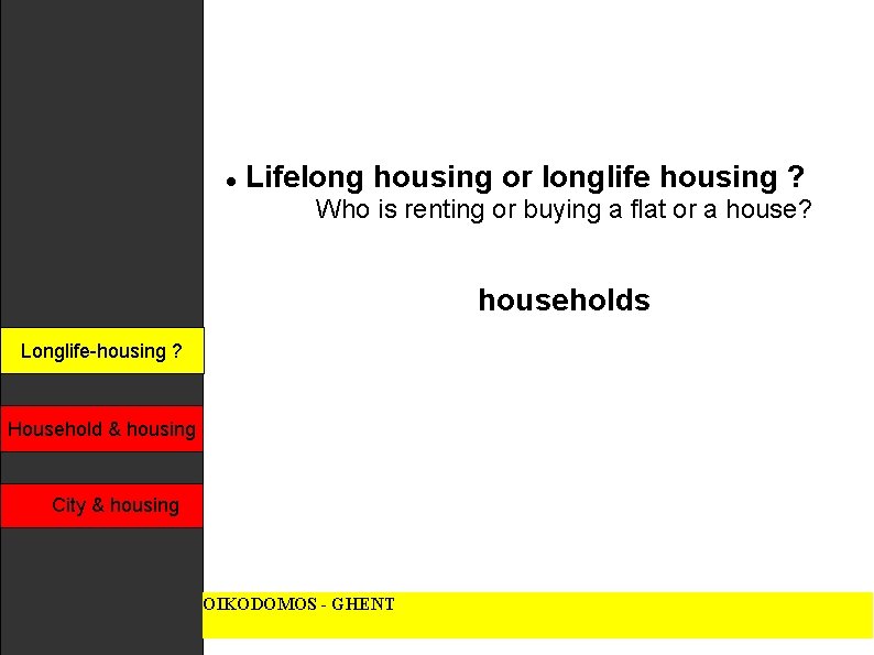  Lifelong housing or longlife housing ? Who is renting or buying a flat