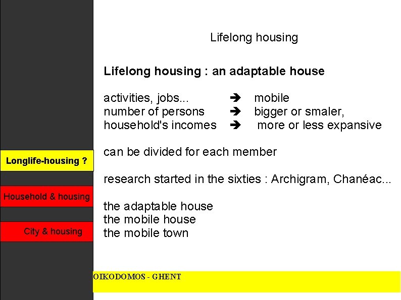 Lifelong housing : an adaptable house activities, jobs. . . number of persons household's