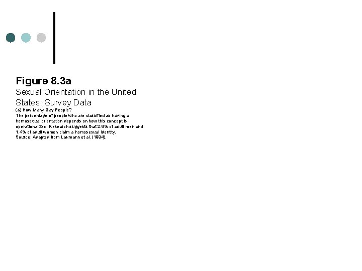 Figure 8. 3 a Sexual Orientation in the United States: Survey Data (a) How Figure 8. 3 a Sexual Orientation in the United States: Survey Data (a) How