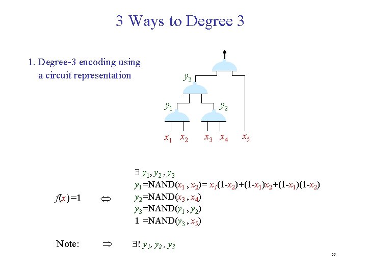 3 Ways to Degree 3 1. Degree-3 encoding using a circuit representation y 3