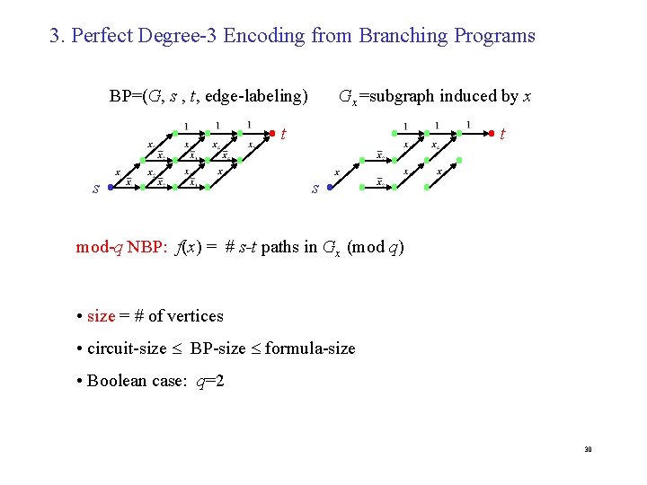 3. Perfect Degree-3 Encoding from Branching Programs BP=(G, s , t, edge-labeling) Gx=subgraph induced