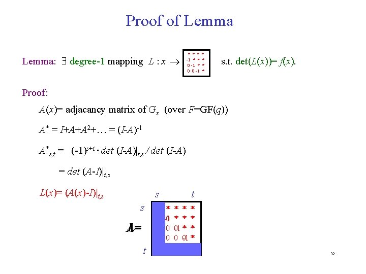 Proof of Lemma: degree-1 mapping L : x * * * -1 * *