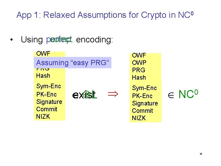 App 1: Relaxed Assumptions for Crypto in NC 0 comp. encoding: • Using perfect
