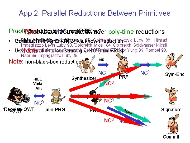 App 2: Parallel Reductions Between Primitives Proof: given. All code of min-PRG What about